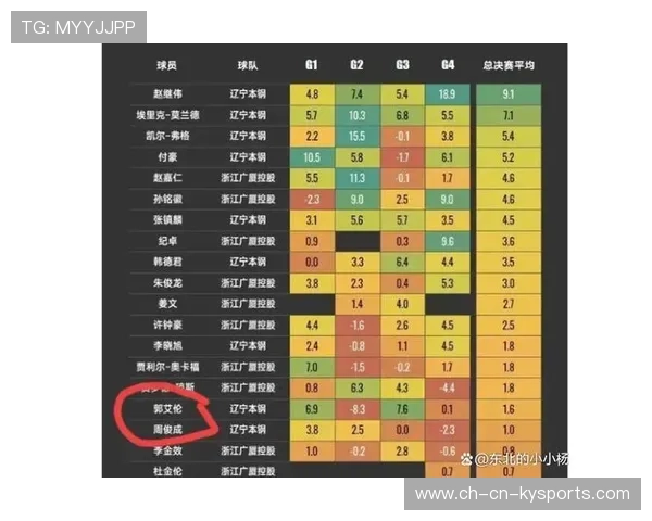 国家队篮球技术动作标准制定，国家队篮球技术动作标准制定原则